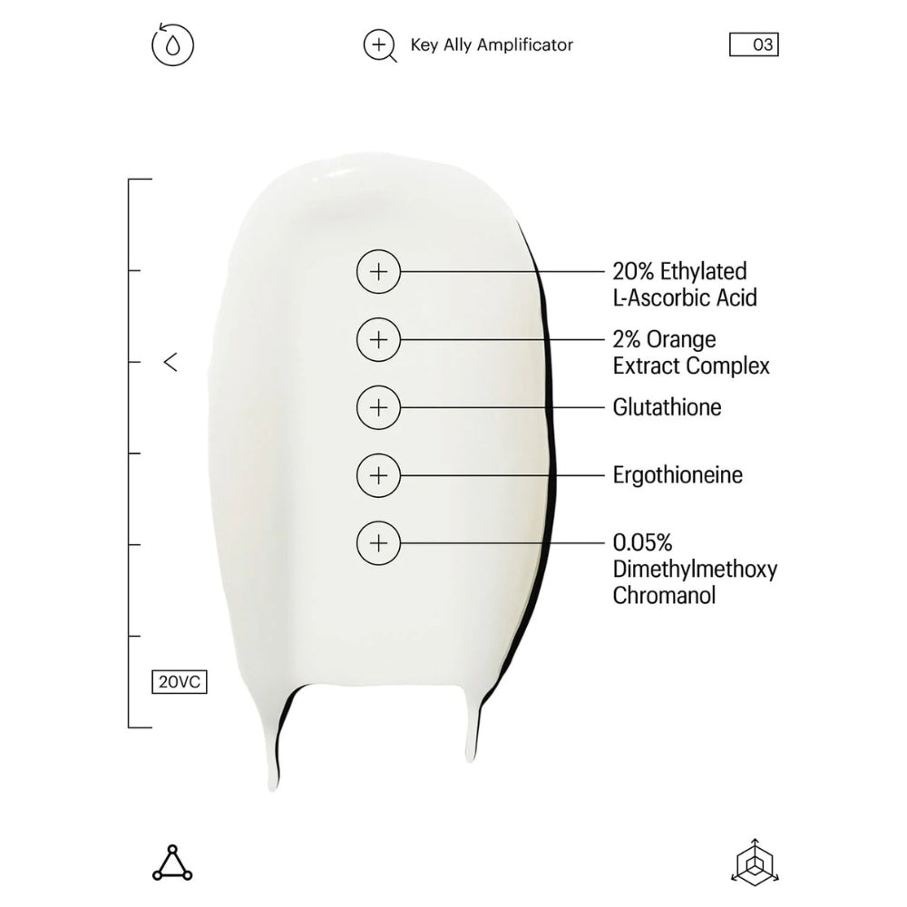 Allies of Skin Vitamin C 20% & Citrus Cells Advanced Light Reflecting Serum