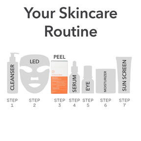 Dr. Dennis Gross 5 Day Supply Alpha Beta Peel | Original