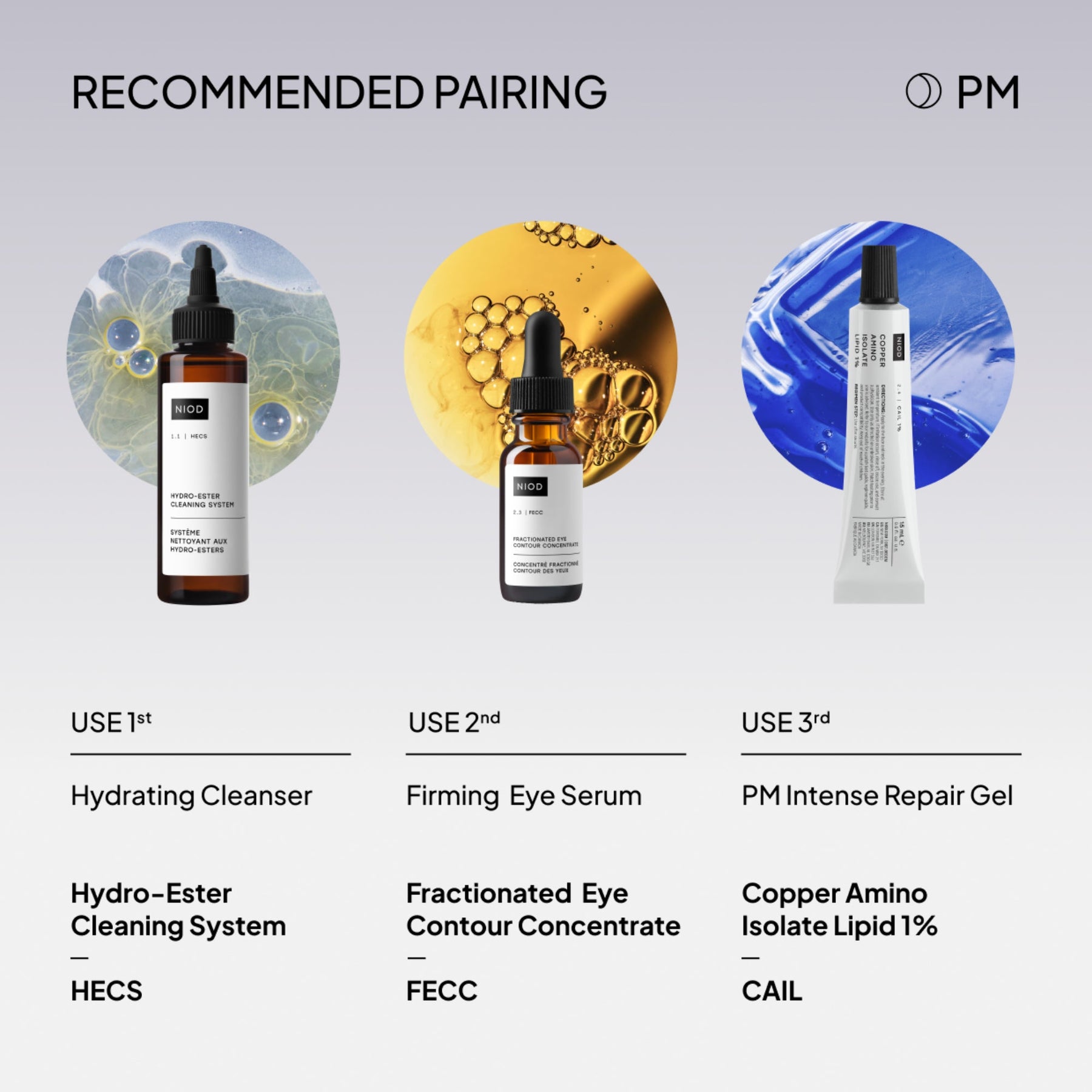 NIOD Copper Amino Isolate Lipid 1% - regime