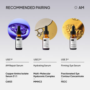 NIOD Fractionated Eye Contour Concentrate regime