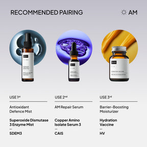 NIOD Hydration Vaccine regime