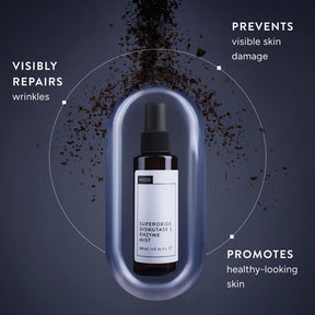Niod Superoxide Dismutase 3 Enzyme Mist (SDEM3)