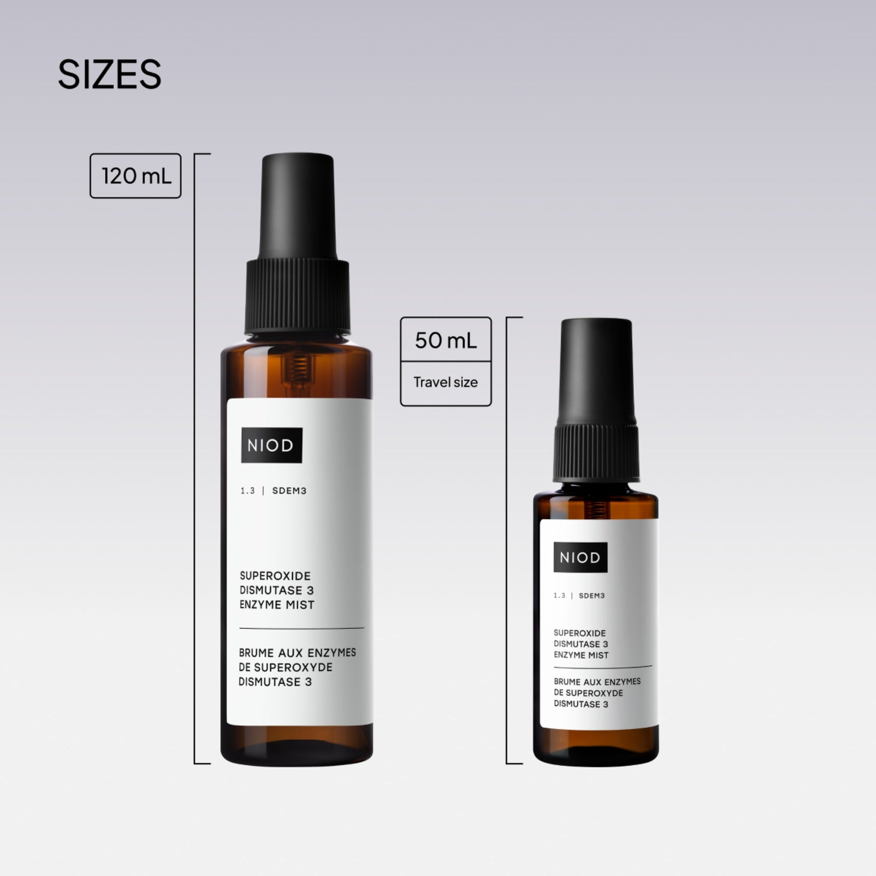 Niod Superoxide Dismutase 3 Enzyme Mist (SDEM3) available sizes