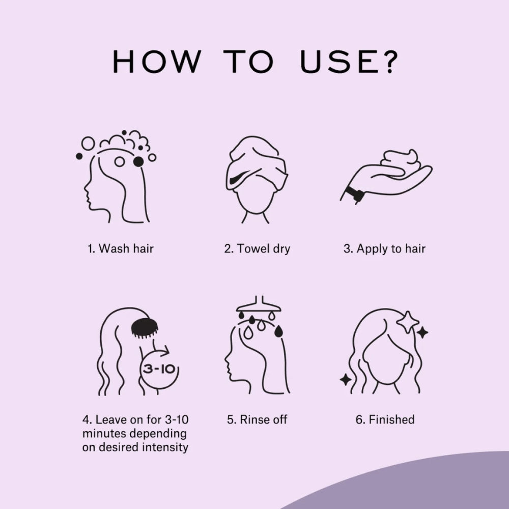 REF Colour Boost Masque Intense Copper How to use