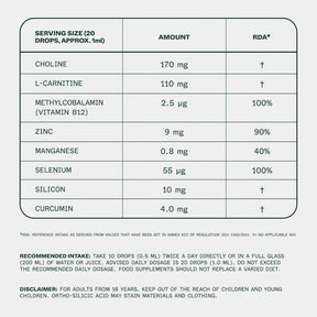 Scandinavian Biolabs Bio-Silacumin