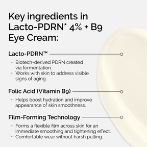 The Ordinary Lacto-PDRN 4% + B9 Lifting & Tightening Eye Cream