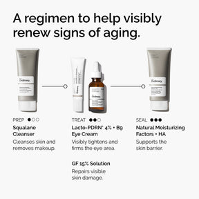 The Ordinary Lacto-PDRN 4% + B9 Lifting & Tightening Eye Cream