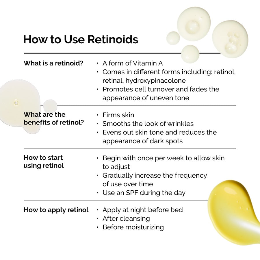 The Ordinary Retinal 0.2% Emulsion