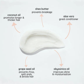 Georgiemane 10 Minute Hair Mask